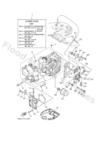 Genuine Yamaha 6BL151000100 - Crankcase assy - Supplied by Flood Marine