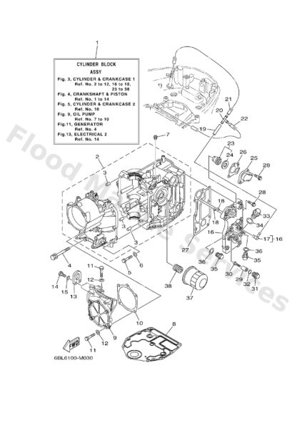 Genuine Yamaha 6BL151000200 - Crankcase assy - Supplied by Flood Marine