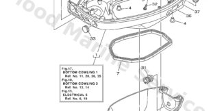 Genuine Yamaha 6BP42710004D - Bottom cowling assy - Supplied by Flood Marine