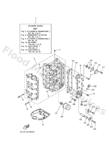 Genuine Yamaha 6CJ151000100 - Crankcase assy - Supplied by Flood Marine