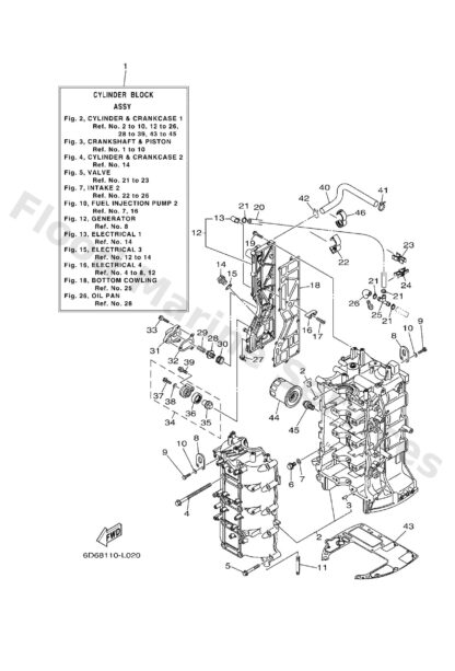 Genuine Yamaha 6D8151000100 - Crankcase assy - Supplied by Flood Marine