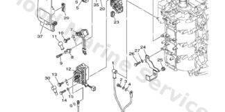 Genuine Yamaha 6D8819190000 - Graphic, regulator - Supplied by Flood Marine