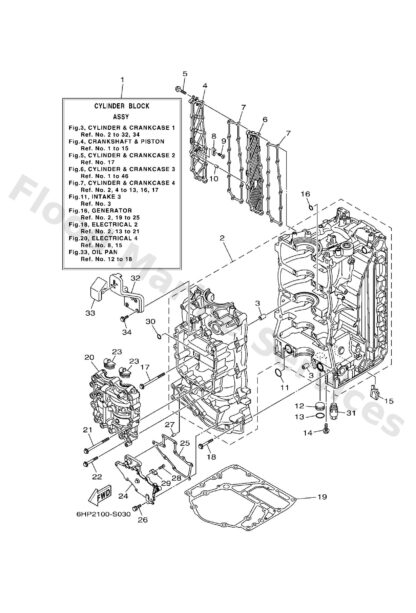 Genuine Yamaha 6DA15109019S - Crankcase assy - Supplied by Flood Marine