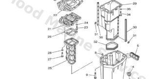 Genuine Yamaha 6E545111028D - Casing, upper - Supplied by Flood Marine