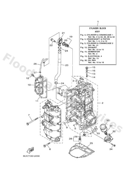 Genuine Yamaha 6EK15109029S - Crankcase assy - Supplied by Flood Marine